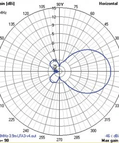 Cushcraft LFA-6M4EL, LOOP FED YAGI, 6-METER, 4EL ARRAY, 5kW