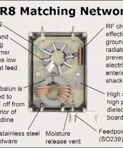 Cushcraft R-8, Vert,8 HF BANDS, 6,10,12,15,17,20,30,40M