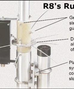 Cushcraft R-8, Vert,8 HF BANDS, 6,10,12,15,17,20,30,40M