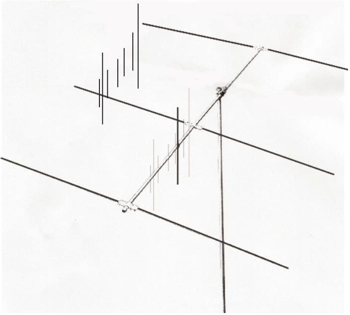 Hygain VHB-246, TRI-BAND, 2M/440MHz/6M BEAM 3 Hygain VHB-246, TRI-BAND, 2M/440MHz/6M BEAM