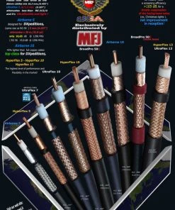 MFJ ZMP-AB5, M,P AIRBONE 5,BURIABLE, SUPERIOR OVER LM195/RG58